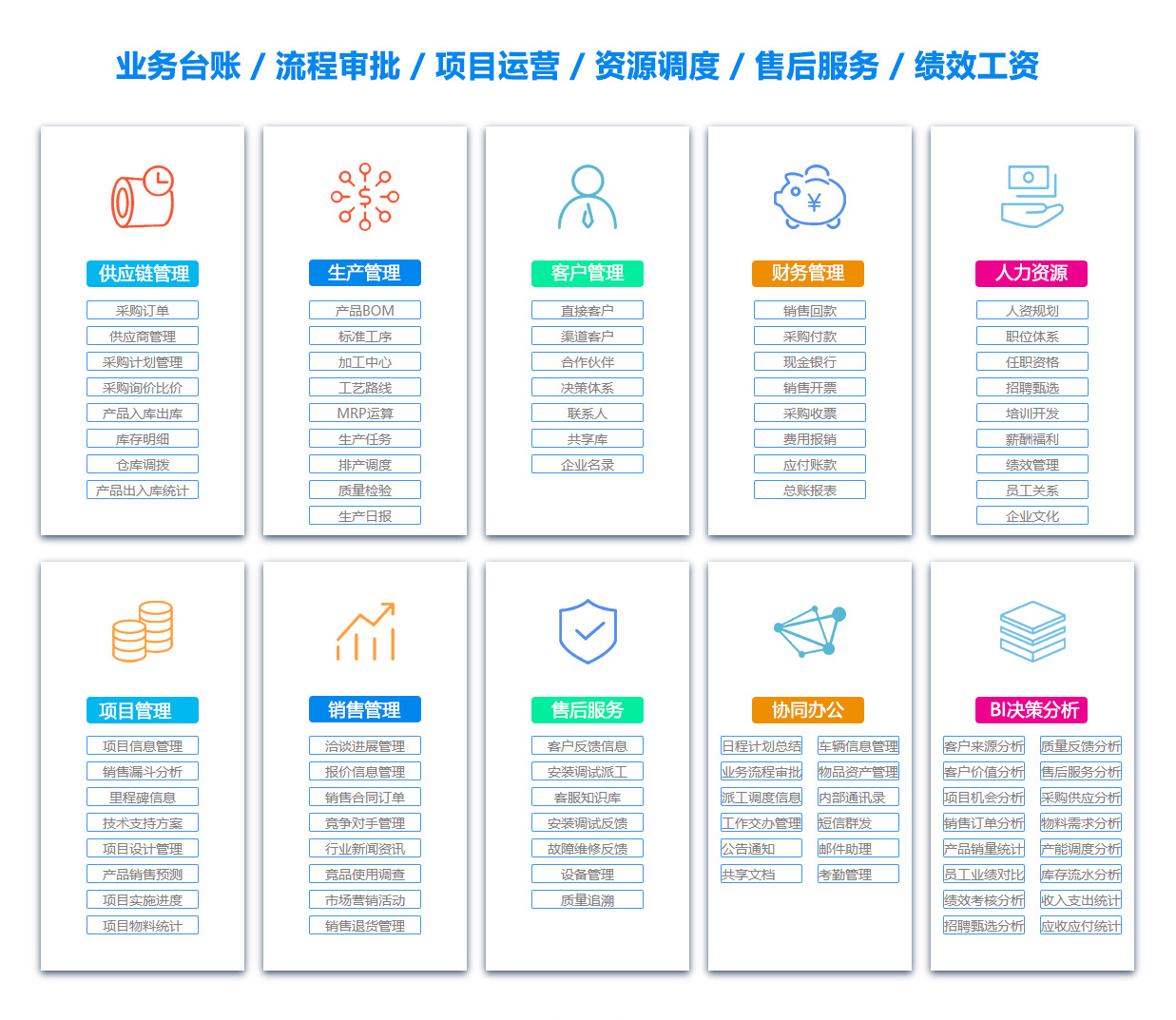 聊城OA系统